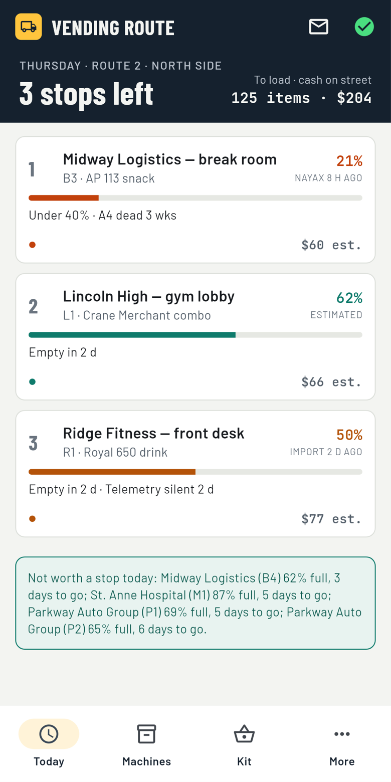 Vending Route on a phone: Thursday, Route 2, three stops left, each machine's fill level, why it is worth a visit and the cash in it